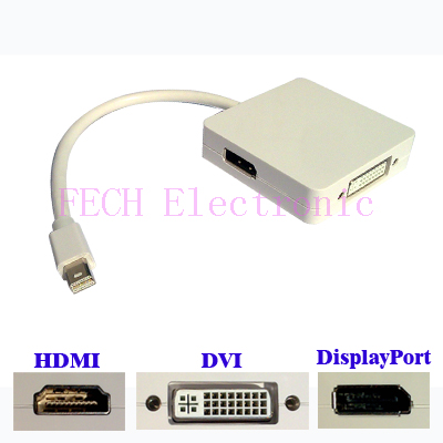 MINI DP TO DP+HDMI+DVI